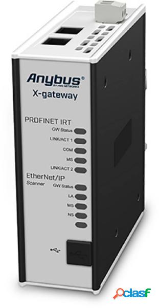 Anybus AB7504 EtherNet/IP Slave/PROFINET IRT Slave Gateway