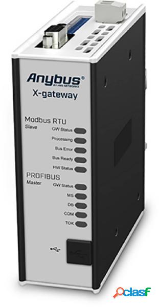 Anybus AB7808 ROFIBUS DP-V0 Master/Modbus-RTU Slave Gateway