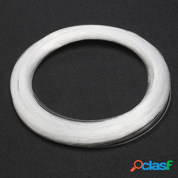 Cavo a fibre ottiche di incandescenza dellestremità di