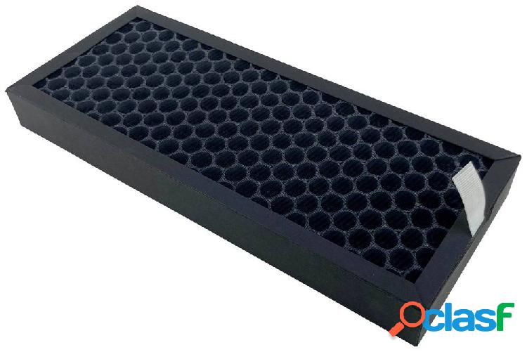 Filtro HEPA Adatto per: Renkforce RF-5169104 RF-5240682