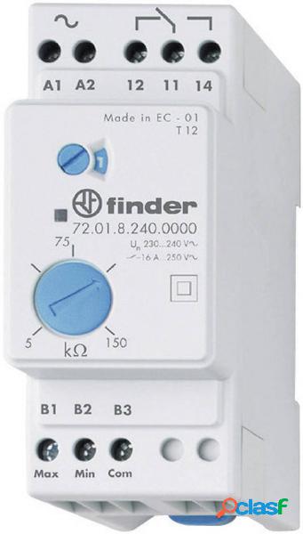 Finder Relè di monitoraggio 24 V/AC 1 scambio 1 pz.