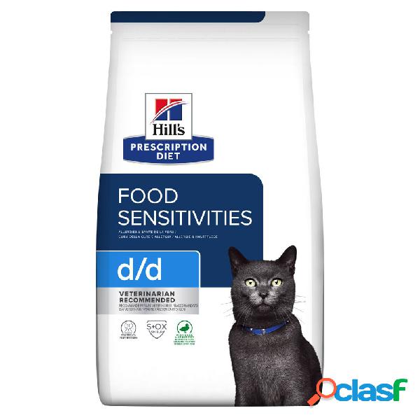 Hill's Prescription Diet Cat d/d con Anatra e Piselli Verdi
