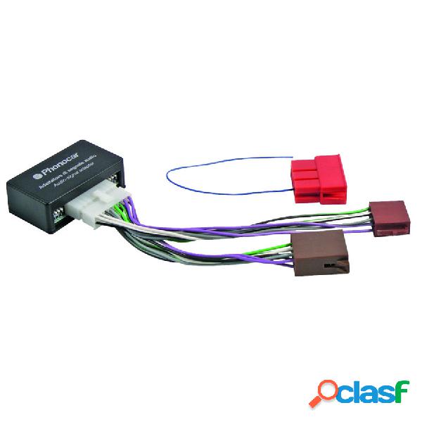 Installazione Cablaggio Car Stereo - PHONOCAR Alfa Romeo