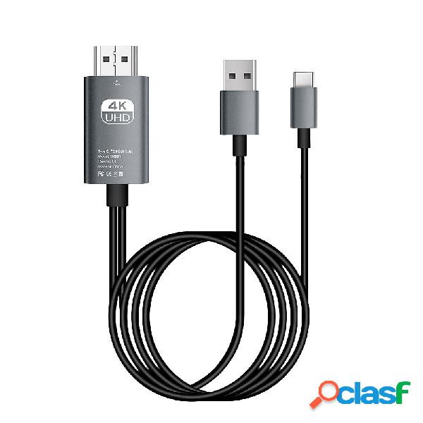 JND Type-C Cavo convertitore HDMI HD TV 4K30Hz Display