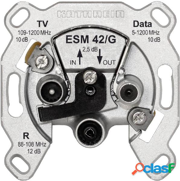 Kathrein ESM 42/G Presa per antenna Data, TV, Onde