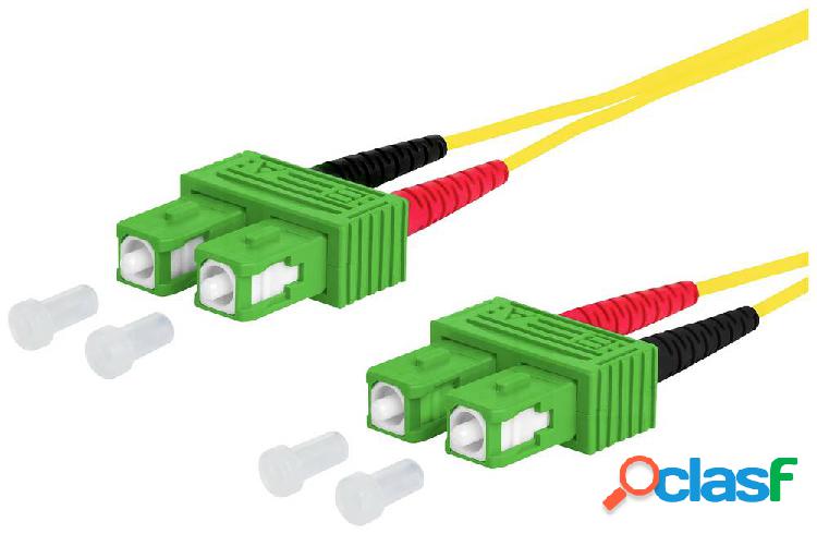 Metz Connect 151P1EAEA05E RJ45 Cavo di rete, cavo patch 0.50