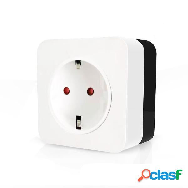 MoesHouse EU US Climatizzatore WiFi Smart 16A Parter IR