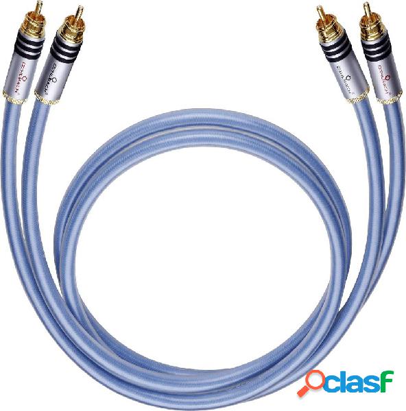 Oehlbach 13200 RCA Audio Cavo [2x Spina RCA - 2x Spina RCA]