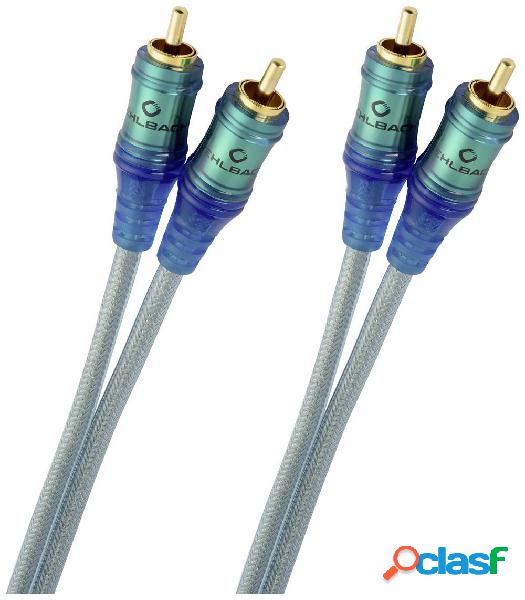 Oehlbach RCA Audio Cavo [2x Spina RCA - 2x Spina RCA] 1.5 m