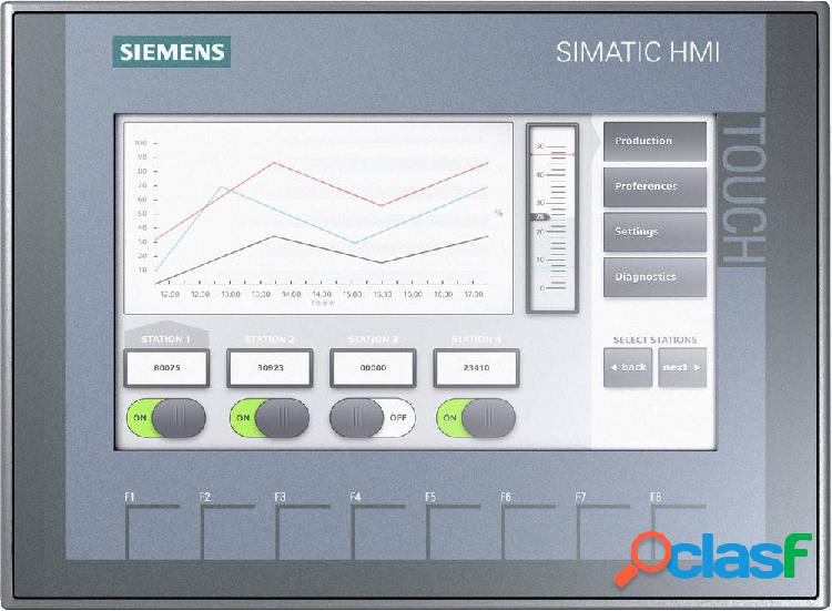 Siemens 6AV2123-2GA03-0AX0 Estensione display PLC 24 V/DC