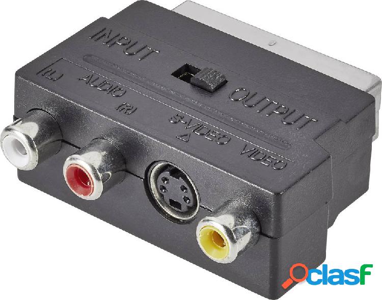 SpeaKa Professional SP-7870344 Scart / RCA / S-Video