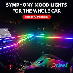 6/10 in 1 led auto atmosfera luce sinfonia decorazione di