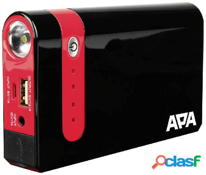 APA Cavi batteria per avviamento demergenza 16442 Corrente