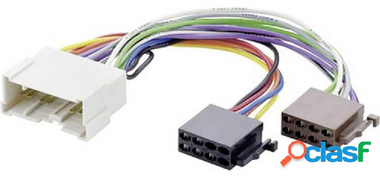 Caliber RAC6067C Cavo adattatore per radio ISO Adatto per