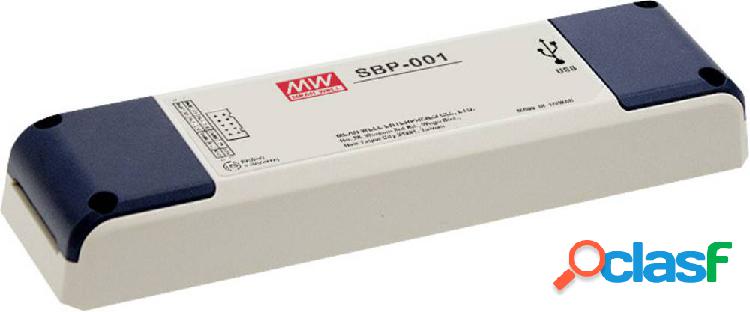 Mean Well SBP-001 SBP-001 Programmatore