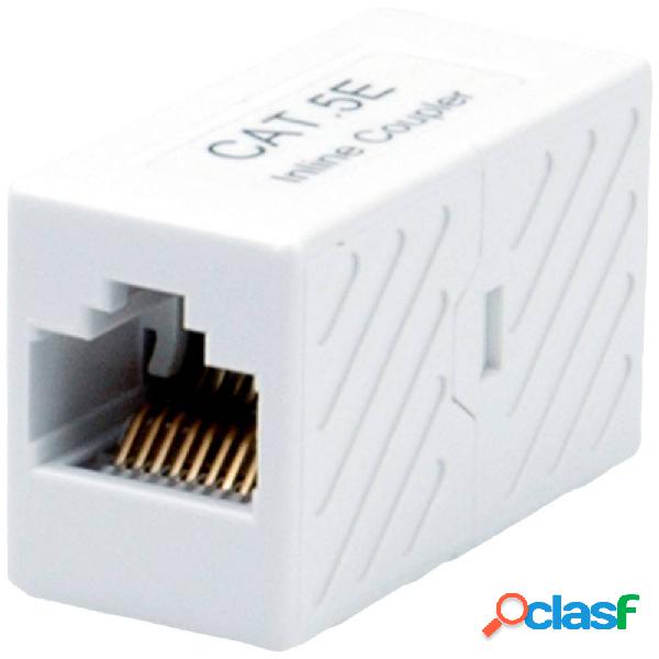 Roline Adattatore RJ45 RJ45 Adattatore CAT 5e Bianco