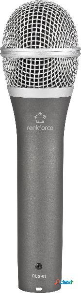Renkforce DUS-01 Microfono USB Cablato incl. cavo