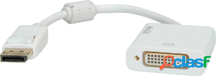 Roline DisplayPort / DVI Cavo adattatore Spina DisplayPort,