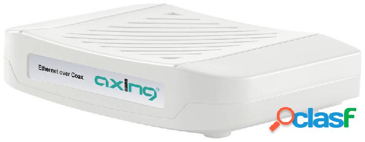 Axing Peer-to-Peer 1800 Alimentatore IP Ethernet su
