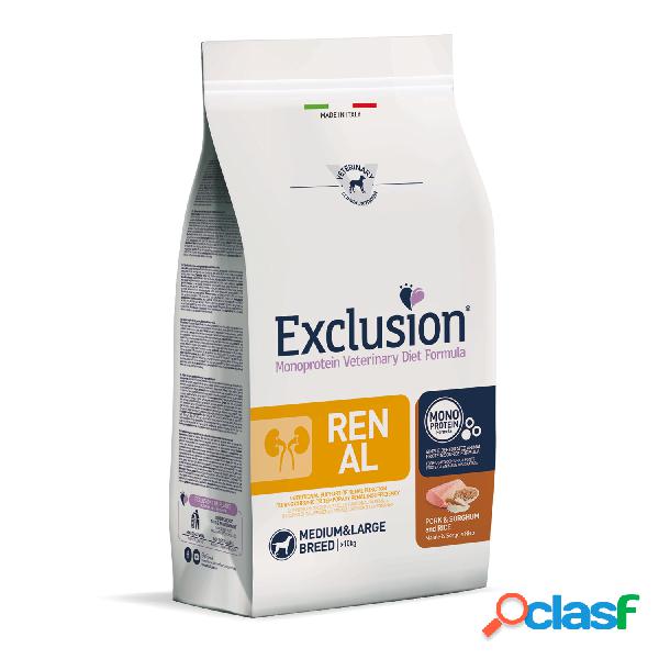 Exclusion Monoprotein Veterinary Diet Dog Medium Large Renal