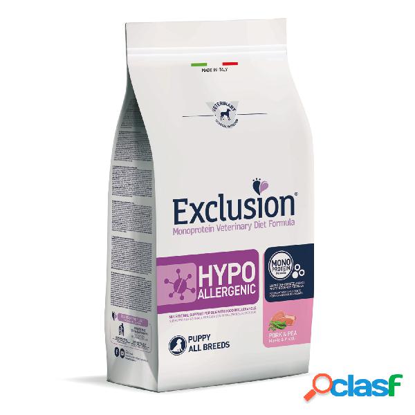 Exclusion Monoprotein Veterinary Diet Puppy Hypoallergenic