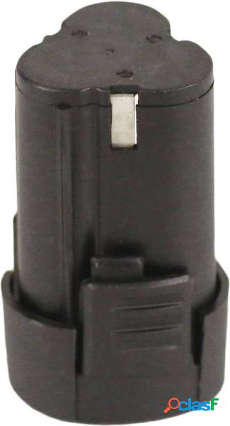 Ferm CDA1094 CDA1094 Batteria per elettroutensile 1.5 Ah