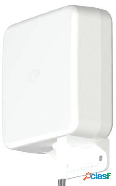 LTE, UMTS, GSM Wittenberg Antennen WB 23