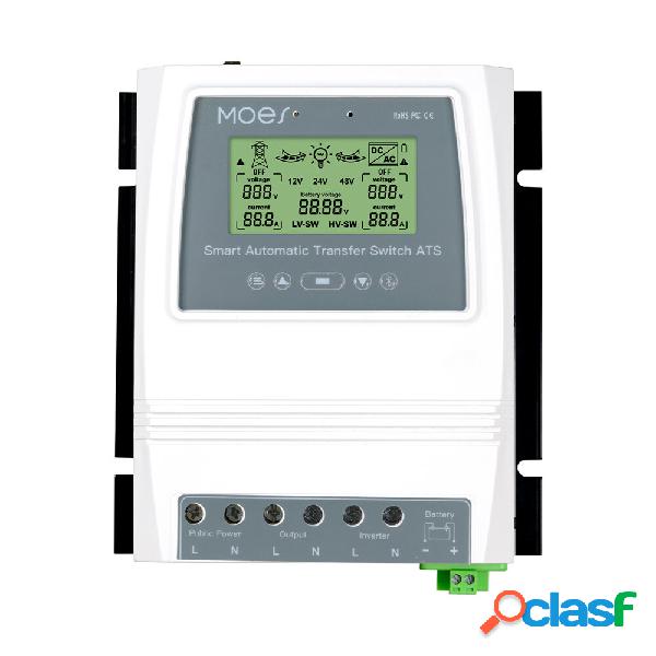 MoesHouse Tuya Smart Bluetooth Dual Power Controller 80A