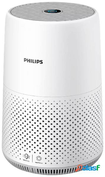 Philips 800 Series AC0819/10 Purificatore 49 m² Bianco,