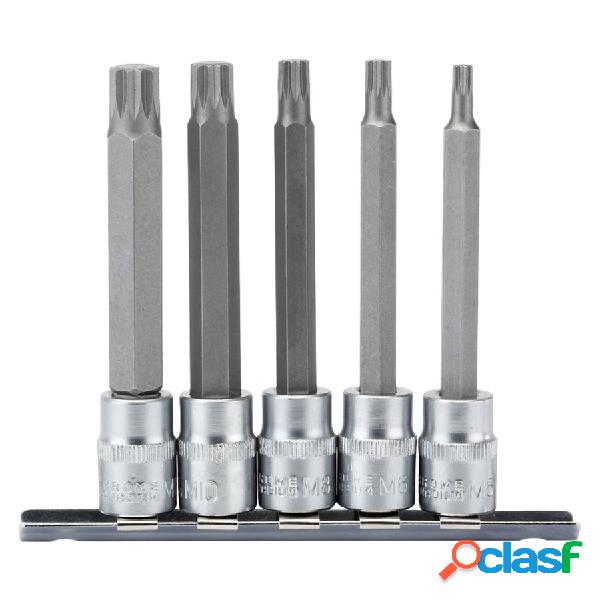 Inserti - DRAPER TOOLS