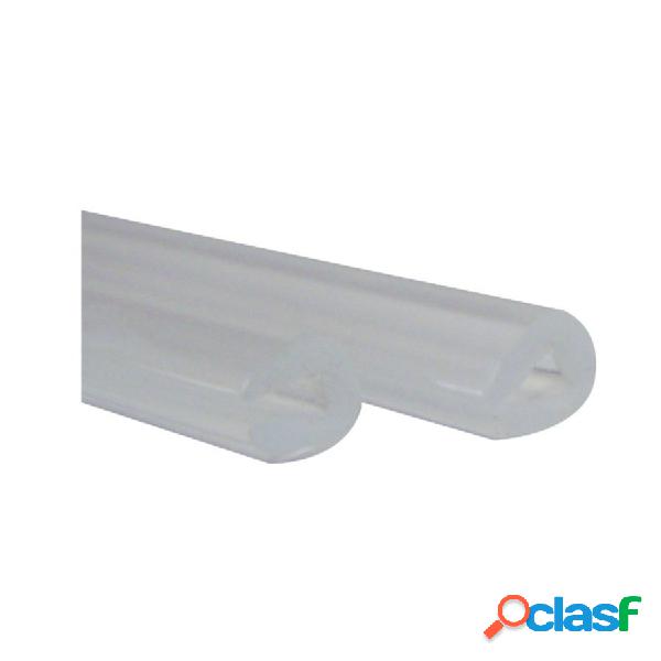 Protezioni porta Scroll - BBROS