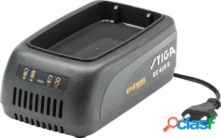 STIGA ES 415 S 277020008/ST1