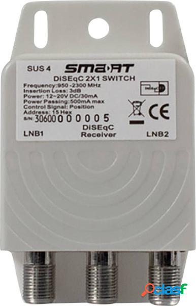 Smart SUS4 Switch DiSEqC