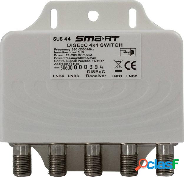 Smart SUS44 Switch DiSEqC