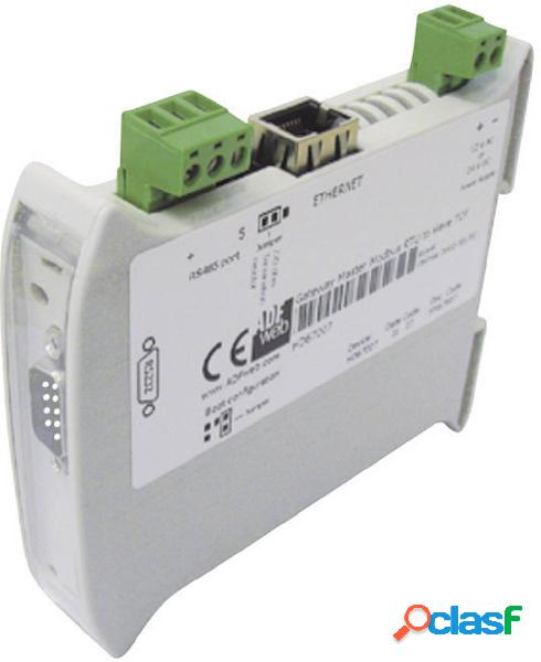 Wachendorff HD67507 HD67507 Gateway Modbus, LAN, RS-232,