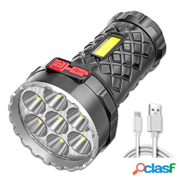 BIKIGHT Doppia Sorgente di Luce Ultra Potente ABS Torcia COB