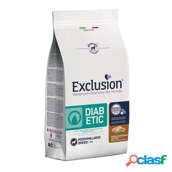 Exclusion Diet Diabetic Medium/Large Maiale Sorgo e Piselli