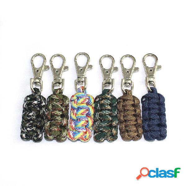Mini portachiavi IPRee® EDC per esterno portachiavi