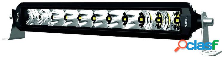 Philips Faro da lavoro, Faretto abbagliante, Fanale