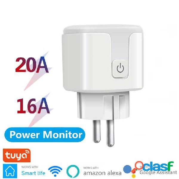 Tuya 16/20A Smart WiFi Switch EU Plug Monitor di