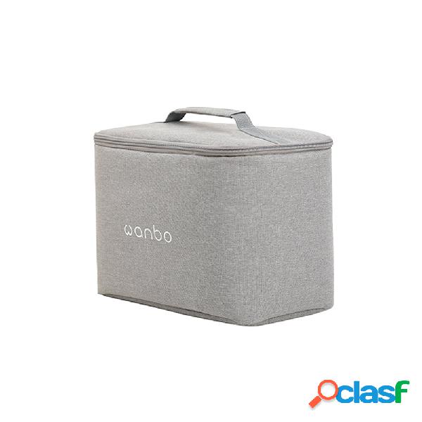 WANBO T4 proiettore Conservazione Borsa Custodia
