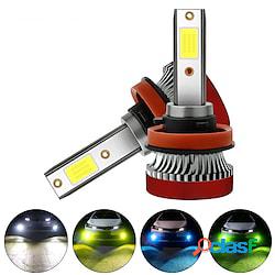 2 pezzi Auto LED Luce antinebbia Lampadine SMD LED