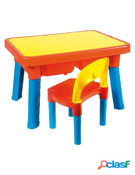 Androni giocattoli - androni tavolo con sedia