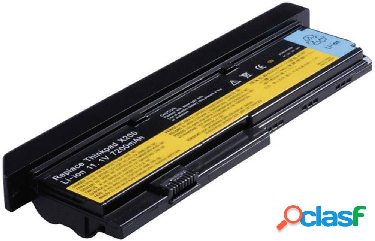 Batteria per notebook Beltrona Beltrona 10.8 V 6600 mAh IBM,