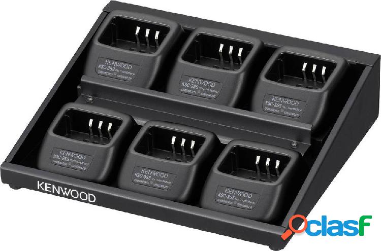 Caricatore da tavolo Kenwood JVC KMB35A