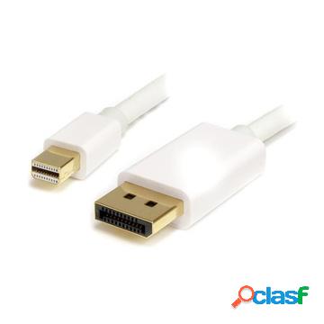 Cavo adattatore mini displayport 1.2 a displayport 4k bianco