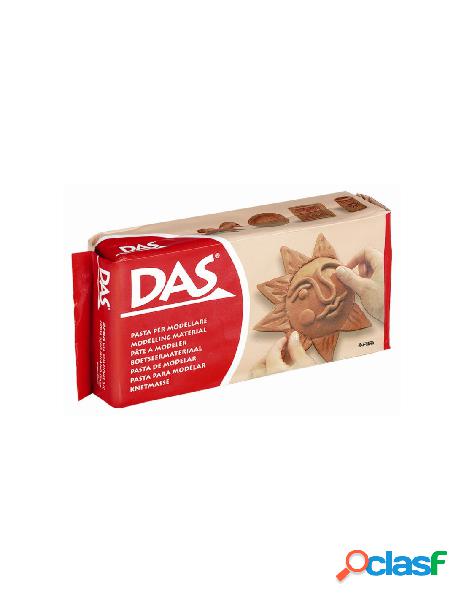 Das panetto 1/2 kg terracotta