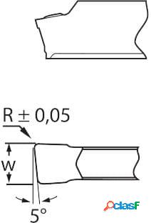 GARANT - Inserto di troncatura destro 5°, HB7020, Larghezza