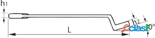 GARANT - Set di chiavi combinate, esecuzione lunga, Numero