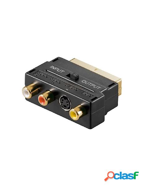Goobay - scart adapter video+audio to svhs
